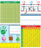 Carson Dellosa Education 36PC Traditional Manuscript Name Plate - Image 4