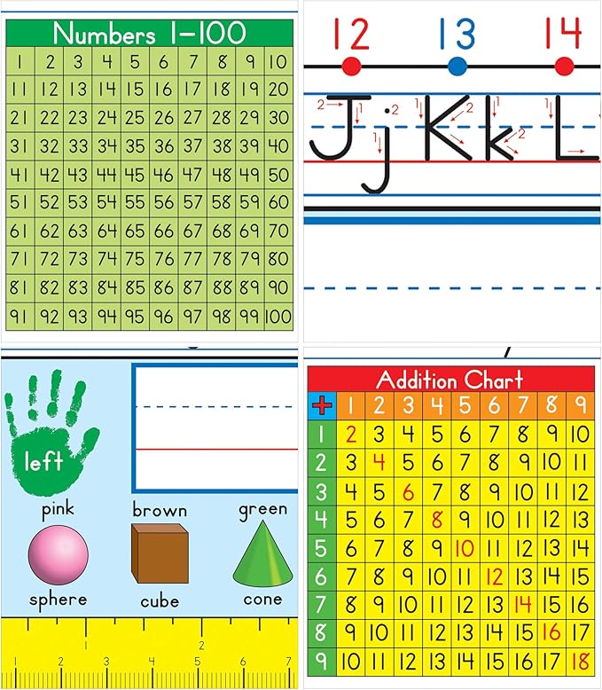 Carson Dellosa Education 36PC Traditional Manuscript Name Plate - Image 4