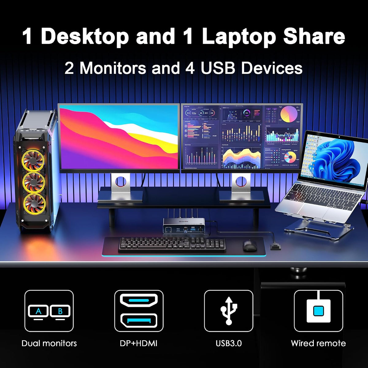 8K@60Hz USB C KVM Switch 2 Monitors 2 Computers,Dual Monitor KVM Switch for D...