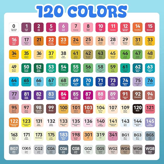 DRAWNICEST 120 Colors Alcohol Markers, Dual Tip Permanent Art Markers - Image 2