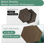 Hexagonal Acoustic Panels-12 Pack High-Density Sound Absorbing Panels - Image 3