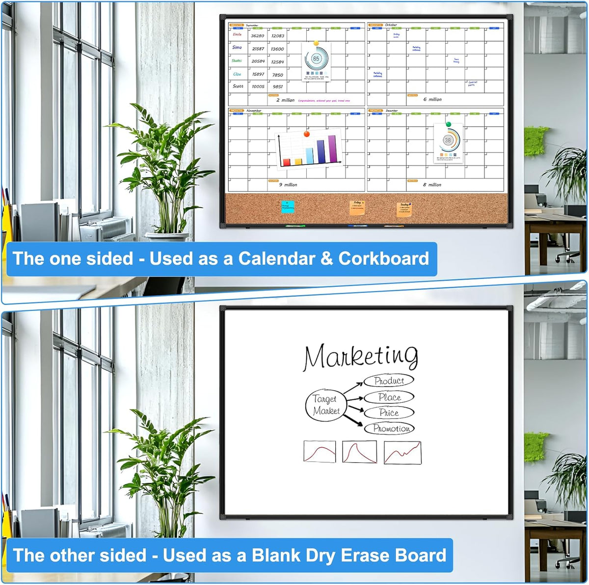 4 Month Calendar Whiteboard and Corkboard Combo, 48"X36"