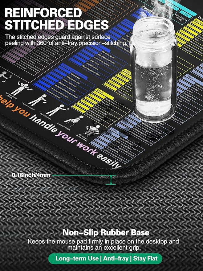 Mouse Pad with Excel Shortcut Keys, Desk Pad with Wireless Charger & Phone Stand - Image 5