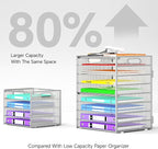 Cawukege 9 Tier Paper Organizer - Image 3