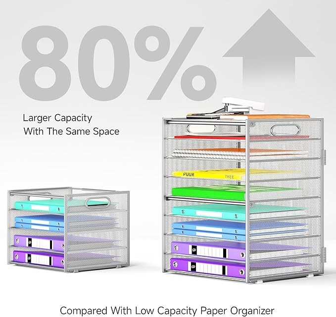 Cawukege 9 Tier Paper Organizer - Image 3