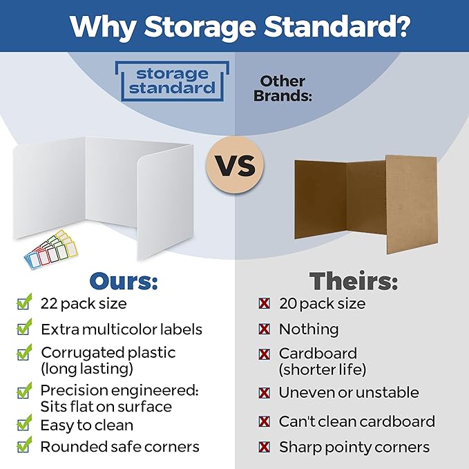 22 Pack Classroom Privacy Shields - Image 2