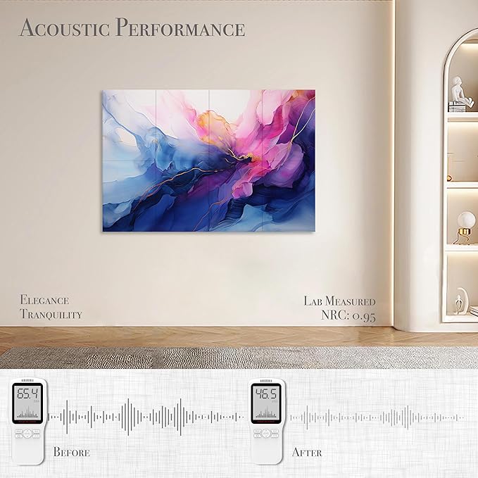 Soon Global 8-Pack Acoustic Panels, Soundproof Wall Panels, 48 X 32 Inches - Image 7