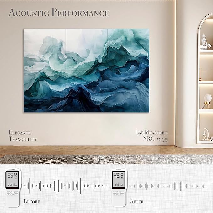Soon Global Acoustical Wall Panels, 72 X 48 Inches Art Acoustic Panels - Image 7