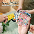 BWEGRHE Small Travel Wallets, RFID Blocking PU Leather Credit Card Holder - Image 4