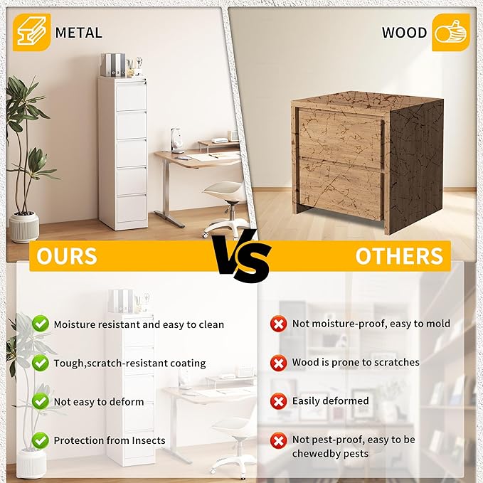 Reegangfa 5 Drawer File Cabinet - Image 8