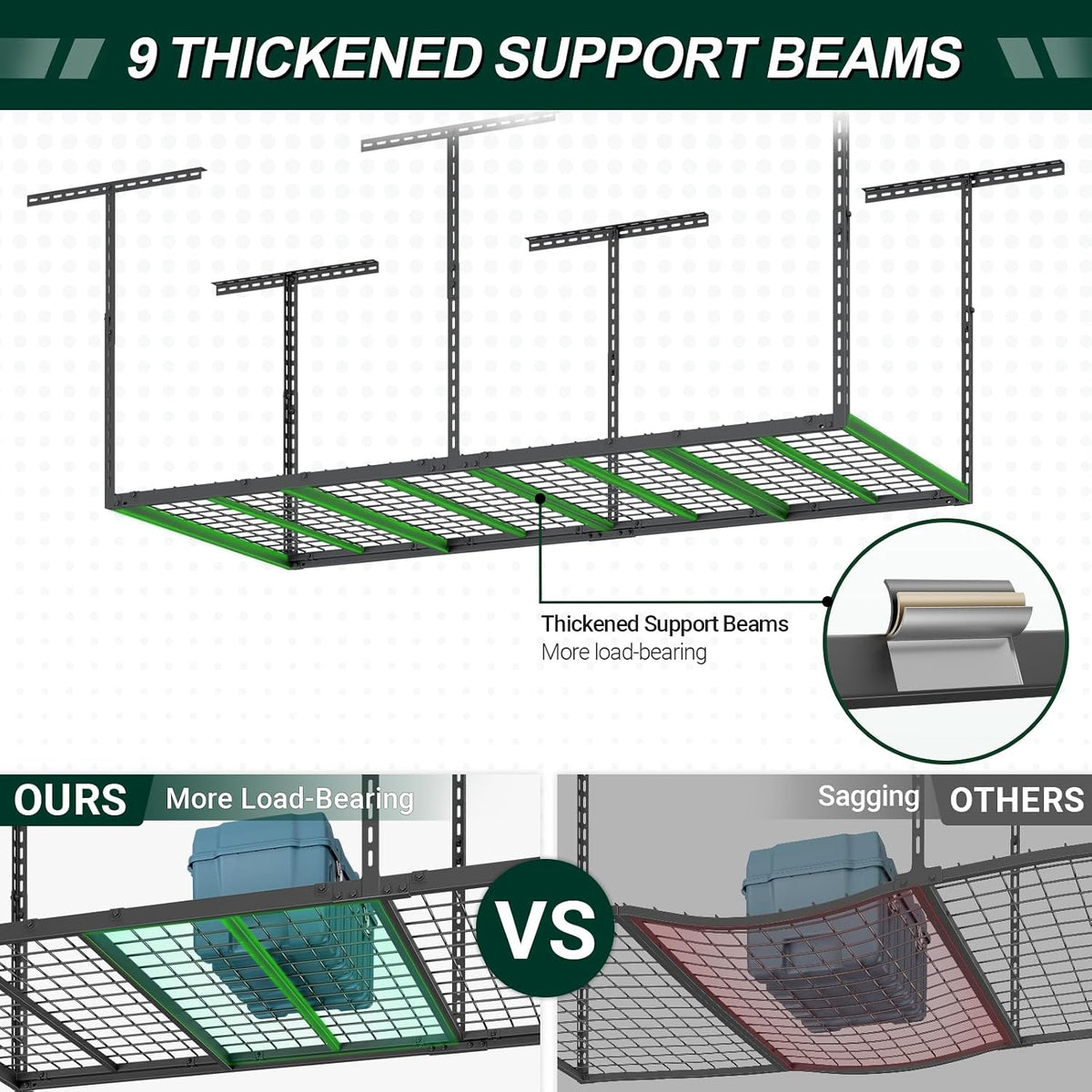 3x6 ft overhead garage storage rack,450lbs weight capacity, close-up detail