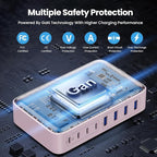 USB C Charger 200W USB C Charger Block, Upgraded GaN III 8-Port Fast Charging - Image 3