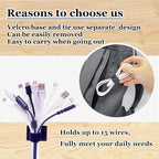 Ulinca Cable Management Under Desk, Enhanced Wire Holder. Cord Organizer - Image 4