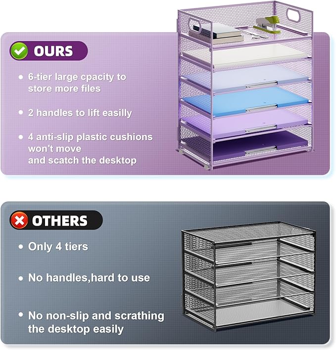 Marbrasse 2 Pack Desk Organizer - Image 3