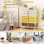 Happygrill 20-Drawer Organizer Cart Tools, Mobile Utility Storage Cart - Image 7