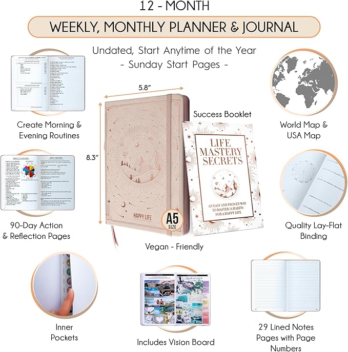 Life Mastery Planner - Image 2