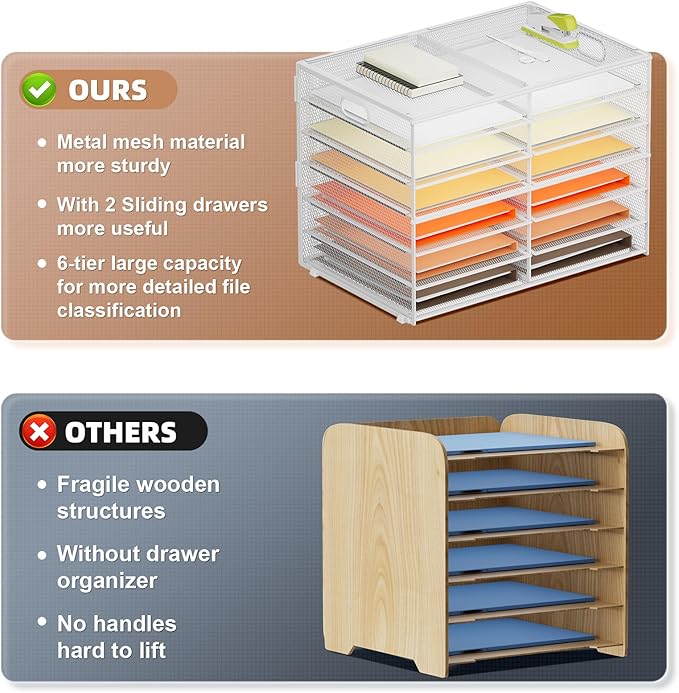 Marbrasse 7 Tier Desktop Literature Organizer, Mesh Paper Organizer Desk - Image 2