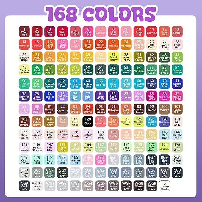 VIDIMAKPRO Alcohol Markers 168 Colors - Image 2