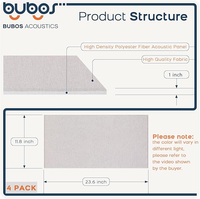 BUBOS 4 PCS Acoustic Panels, 23.6''x11.8'' Fabric Soundproof Wall Panels - Image 2