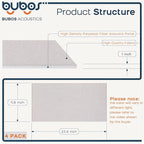 BUBOS 4 PCS Acoustic Panels, 23.6''x11.8'' Fabric Soundproof Wall Panels - Image 2