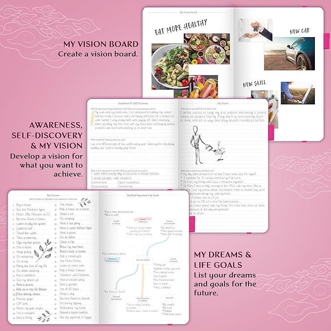 Legend Planner – Weekly & Monthly Life Planner to Hit Your Goals & Live - Image 4