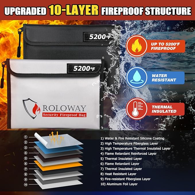 ROLOWAY Fireproof Bag 5200℉ Heat Insulated, Fireproof Money Bag - Image 2