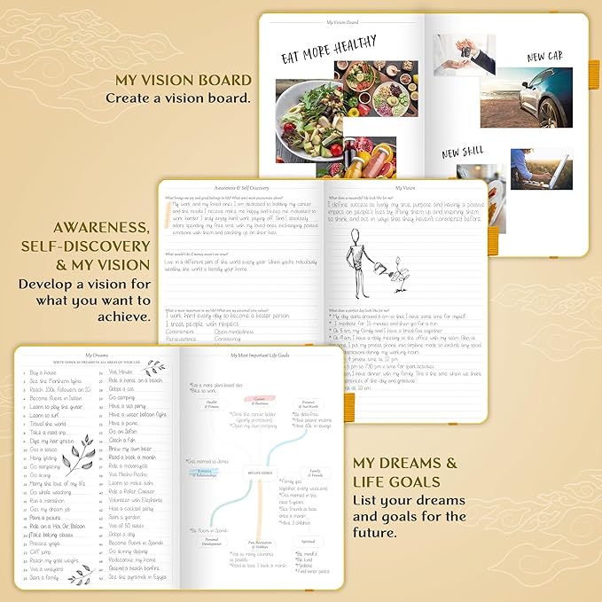 Legend Planner – Weekly & Monthly Life Planner to Hit Your Goals & Live - Image 4