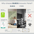 BUBOS 4 Pack Thickened Acoustic Panels, 23.6''x11.8'' Self-Adhesive Sound - Image 4