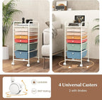 RELAX4LIFE 6-Drawer Rolling Storage Cart - Image 5
