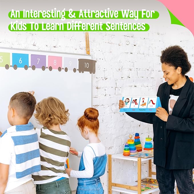 Sentence Flip Charts, 80 Double Sided Cards 40 Sentences, Learn Parts of Speech - Image 7