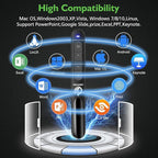 AMERTEER Wireless Presentation clicker - Image 6