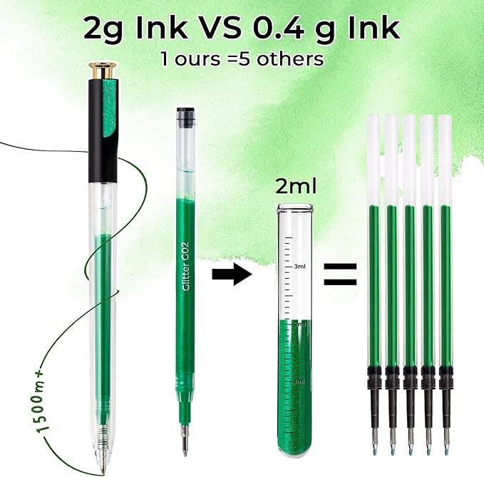 ZSCM Retractable Glitter Gel Pens, 12 Colors Large Capacity Green Glitter - Image 3