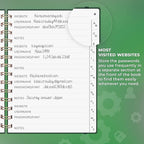 Clever Fox Password Book Spiral – Internet Address & Password Organizer - Image 4
