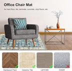 Anidaroel Home Office Chair Rug - Image 3