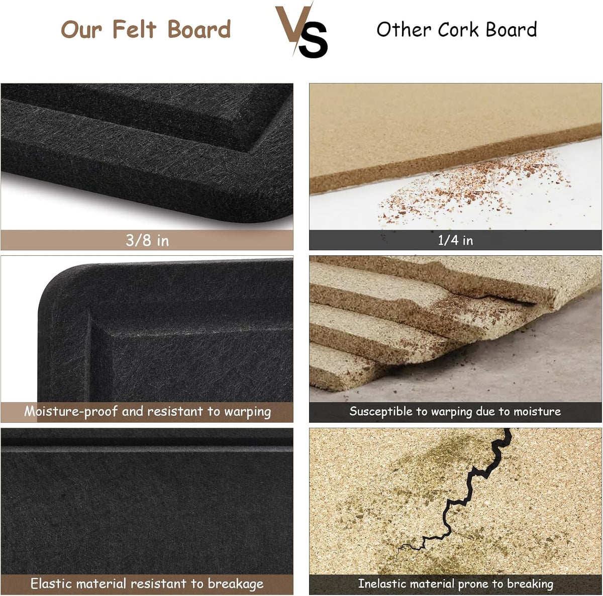 Large Bulletin Board, Foldable 72x48 Inches Cork Board Alternative, Large Fel...