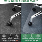 Office Chair Mat for Carpet - Image 2