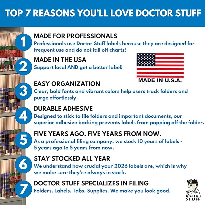 2026 Year Stickers, Doctor Stuff 2026 Chart Stickers, POS Style, USA Made Year - Image 7