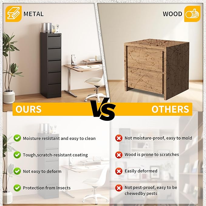 Reegangfa 5 Drawer File Cabinet - Image 8