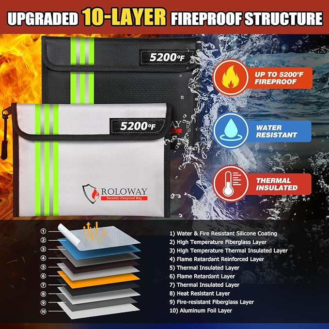 ROLOWAY Fireproof Bag 5200℉ Heat Insulated - Image 2
