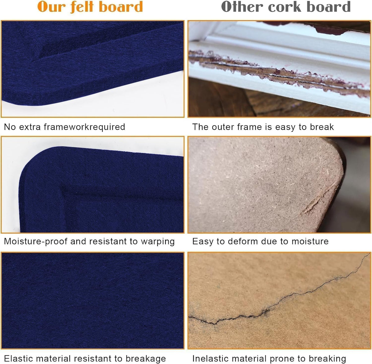 Large Bulletin Board 60" x 36" Felt Cork Board - Decor Pin Board, D...