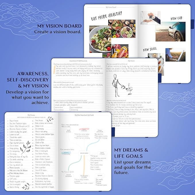 Legend Planner – Weekly & Monthly Life Planner to Hit Your Goals & Live - Image 4