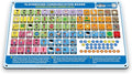 Weather-Proof Aluminum School Playground Communication Board by SmartySymbolsCommunication