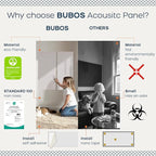 BUBOS 4 PCS Acoustic Panels, 23.6''x11.8'' Fabric Soundproof Wall Panels - Image 4