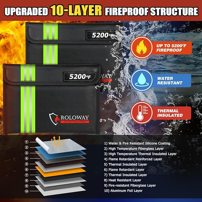 ROLOWAY Fireproof Bag 5200℉ Heat Insulated - Image 2