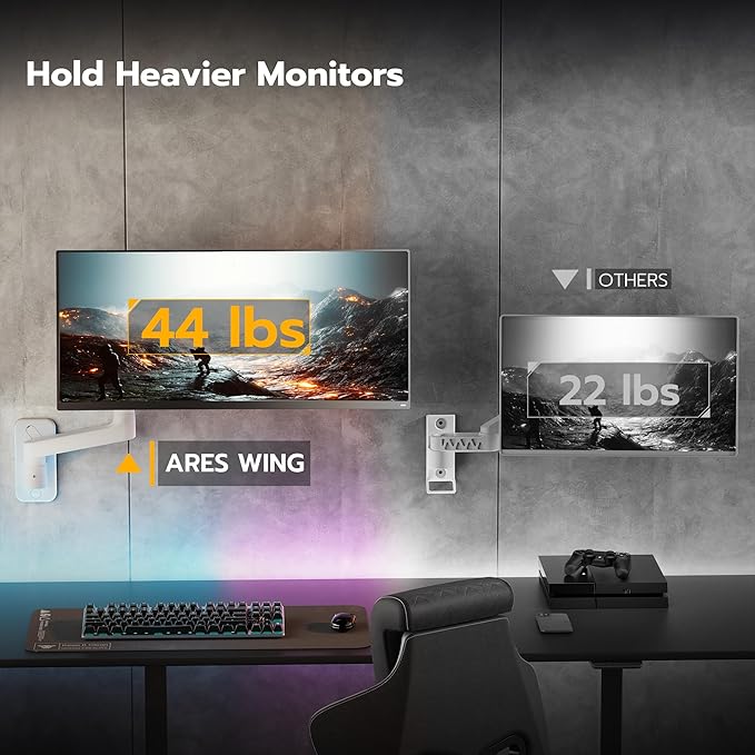 ARES WING Wall Mount Monitor Arm - Image 2