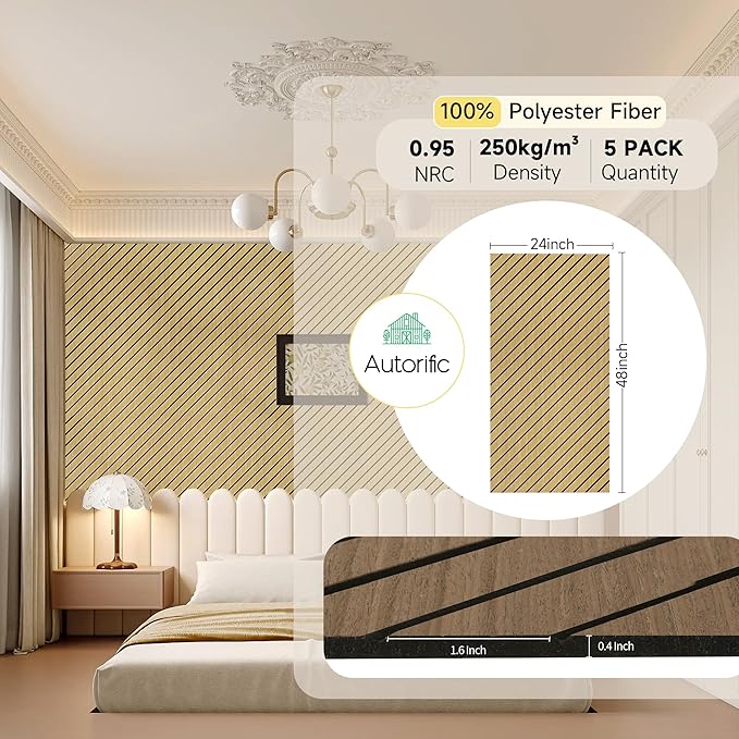 Art Acoustic Panels for Wall, 5 Pack Sound Absorbing Panels, 47.2” x 23.6” - Image 2