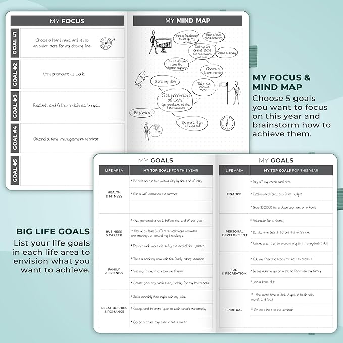 Clever Fox Planner – Undated Weekly & Monthly Planner - Image 6