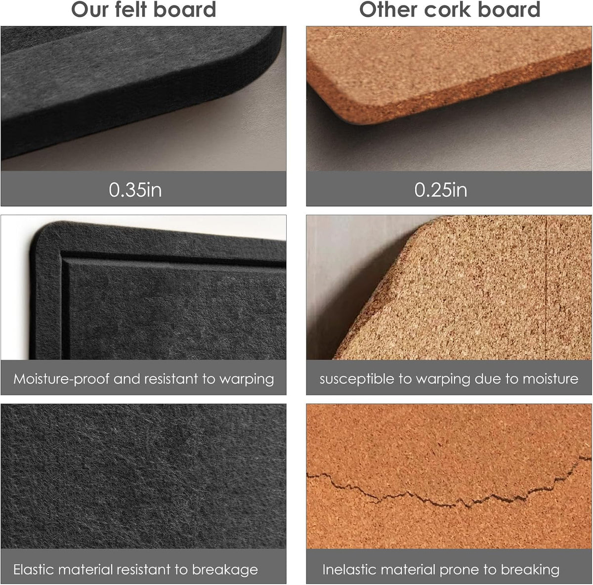 Felt Bulletin Board 72x48 inches, Decorative Pin Board for Home & Office