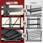 79" wide metal garage shelves, 7000lbs storage shelving, front angle view