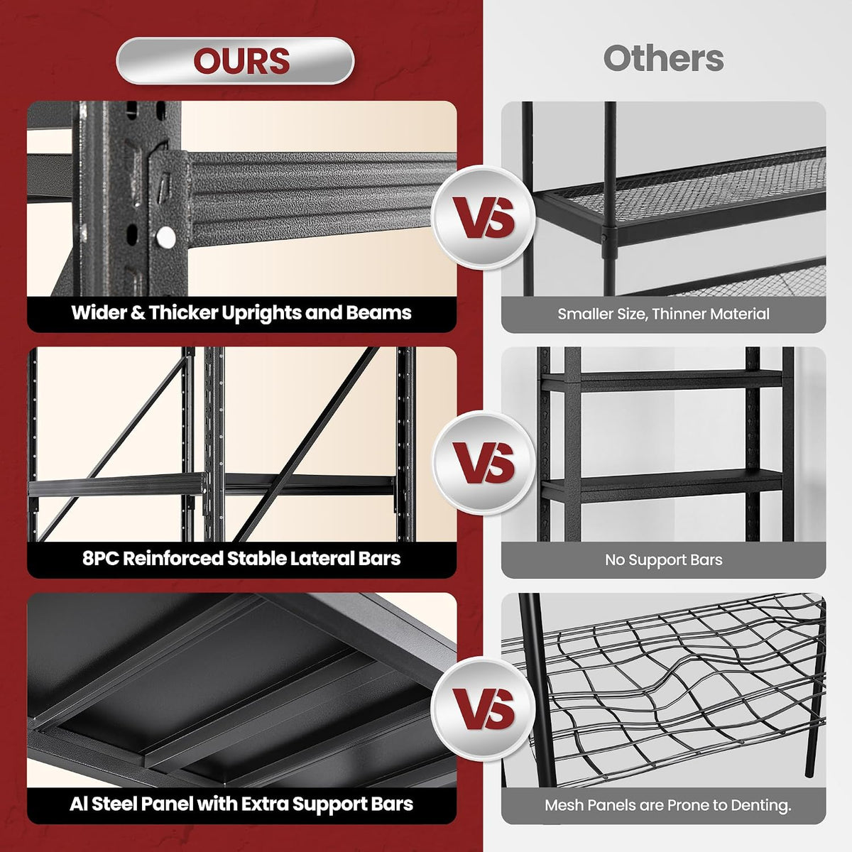 79" wide metal garage shelves, 7000lbs storage shelving, front angle view